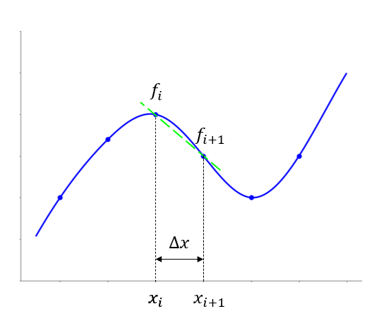 _images/derivative2.png