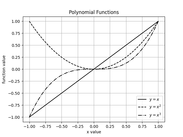 _images/goodplot.png