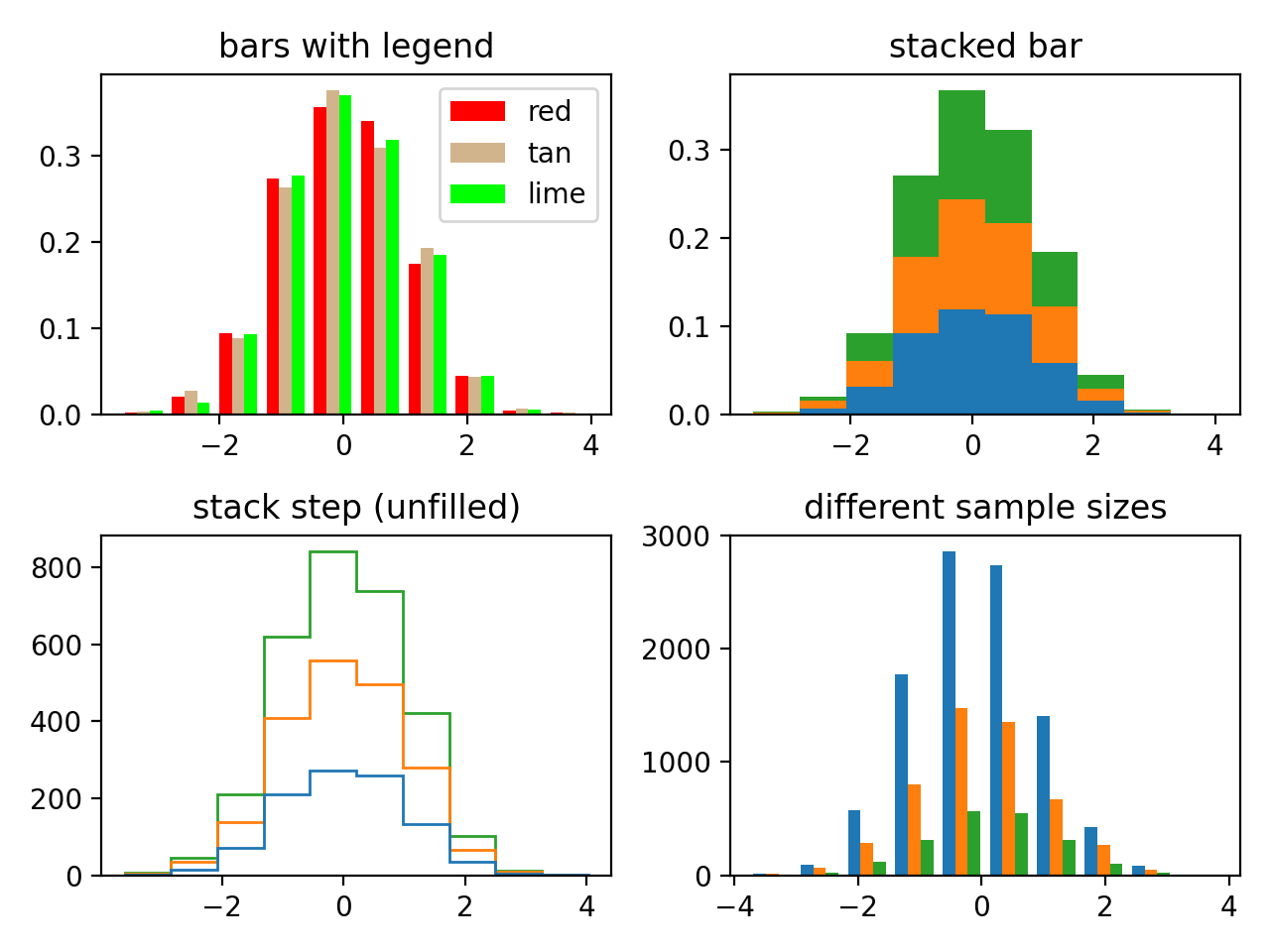 _images/histogram.webp