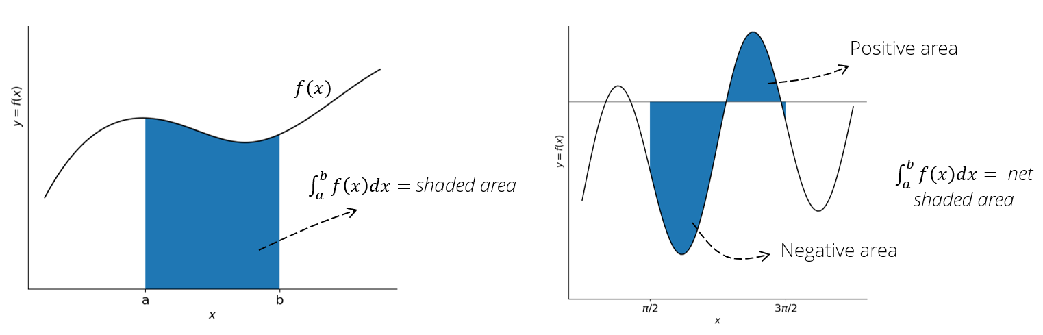 _images/integral.png
