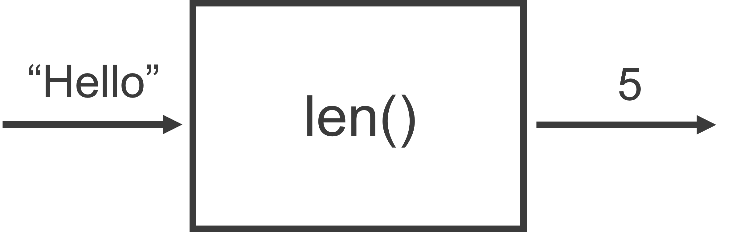 _images/len.png