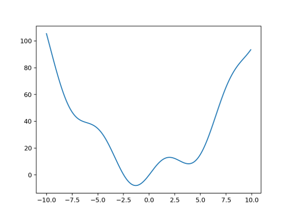 _images/optimize.png