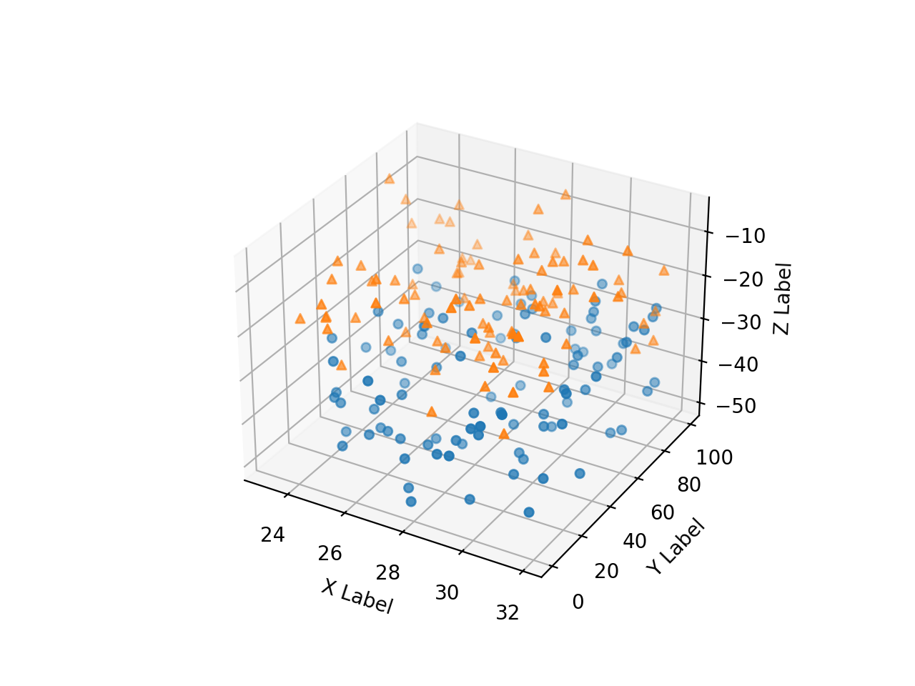 _images/scatter3D_plot.webp