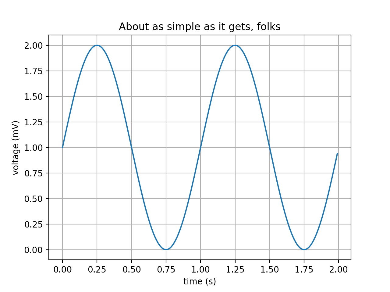 _images/simple_plot.webp